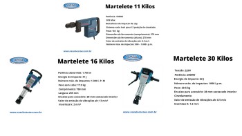 Aluguel de Martelete em Guarulhos
